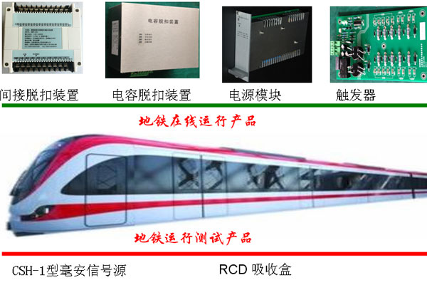 轨道交通类电源产品