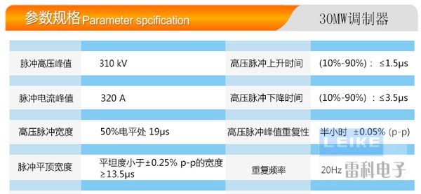 中国科大同步辐射实验室30MW调制器.jpg