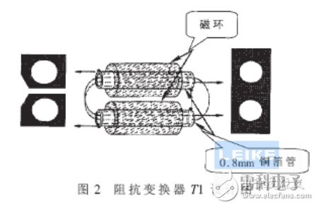 干货！大功率宽带射频脉冲功率放大器设计解析