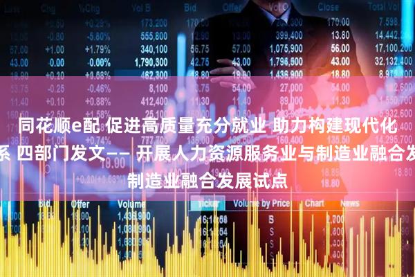 同花顺e配 促进高质量充分就业 助力构建现代化产业体系 四部门发文—— 开展人力资源服务业与制造业融合发展试点