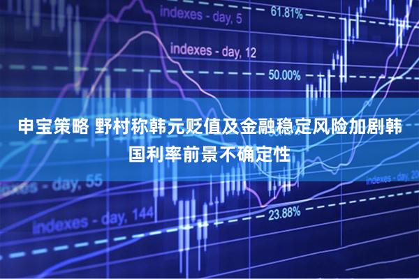 申宝策略 野村称韩元贬值及金融稳定风险加剧韩国利率前景不确定性